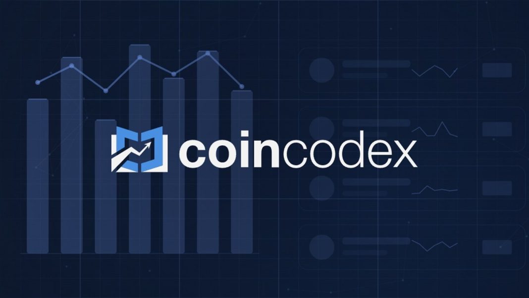 G up +78.65%, BTC -0.66%, Stacks is The Coin of The Day - Daily Market Update for Sep 20, 2026 | CoinCodex